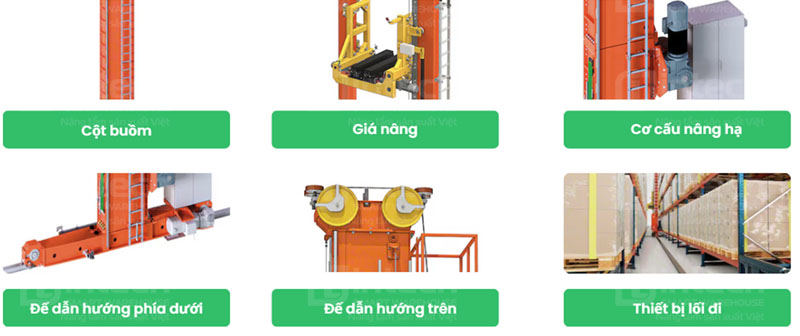 Các bộ phận của cần cẩu xếp dỡ pallet