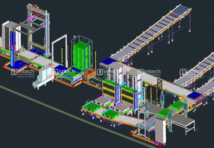 Giải Pháp Giảm Chi Phí Nhân Công, Bứt Phá Sản Lượng Cho Nhà Máy Sản Xuất Pallet Nhựa